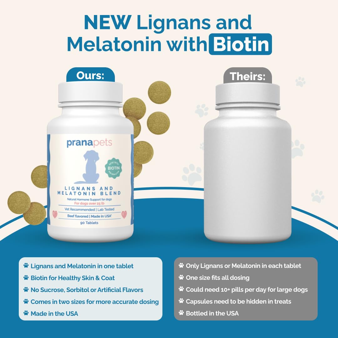 Lignans & Melatonin with Biotin Blend for Dogs Over 25 lb I86412