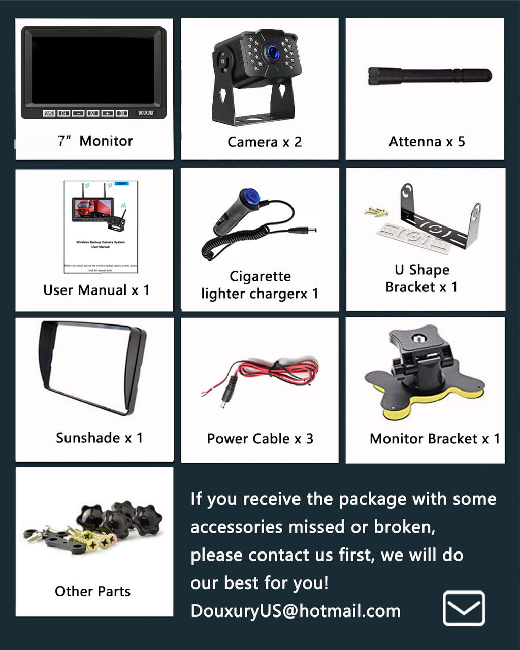 1080P Wireless Backup Camera System with 7'' Monitor IP69K Waterproof B60968
