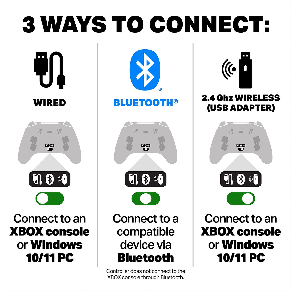 Wireless Controller for XBOX Series X|S G4490