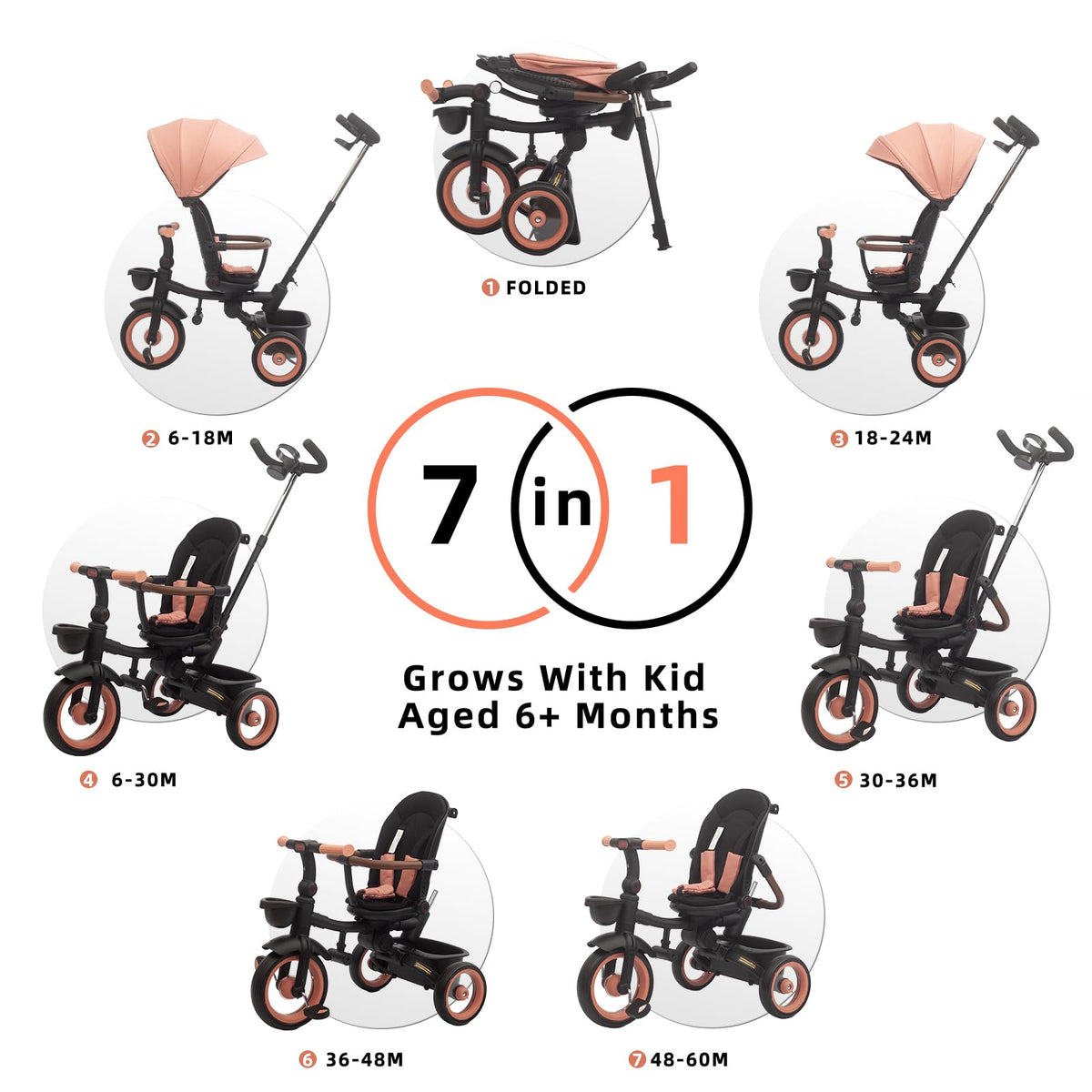 7-in-1 Tricycle Stroller with Push Handle, Rotating Seat, UV-Proof Canopy, Non-Pneumatic Wheels, Dual Brakes and Storage P2554