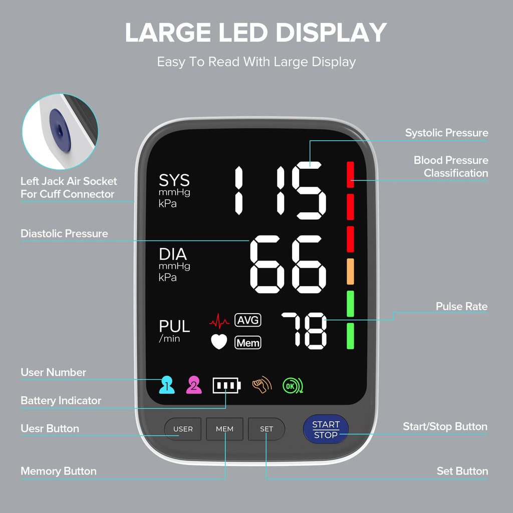 Blood Pressure Monitor Large Cuff White A555753