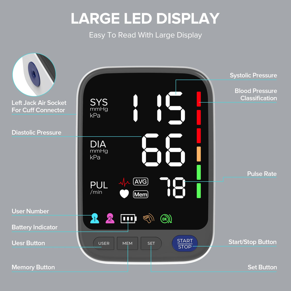 Blood Pressure Monitor Large Cuff White A555753