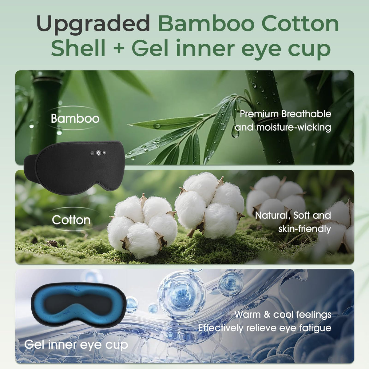 Bluetooth Sleep Mask with Hot & Cold Gel Insert R321