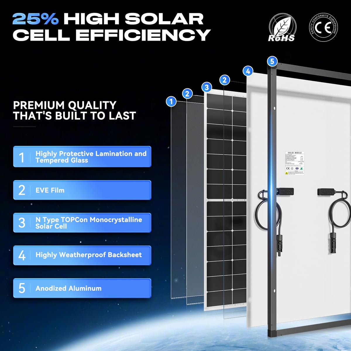 300 Watt Monocrystalline Solar Panel O246