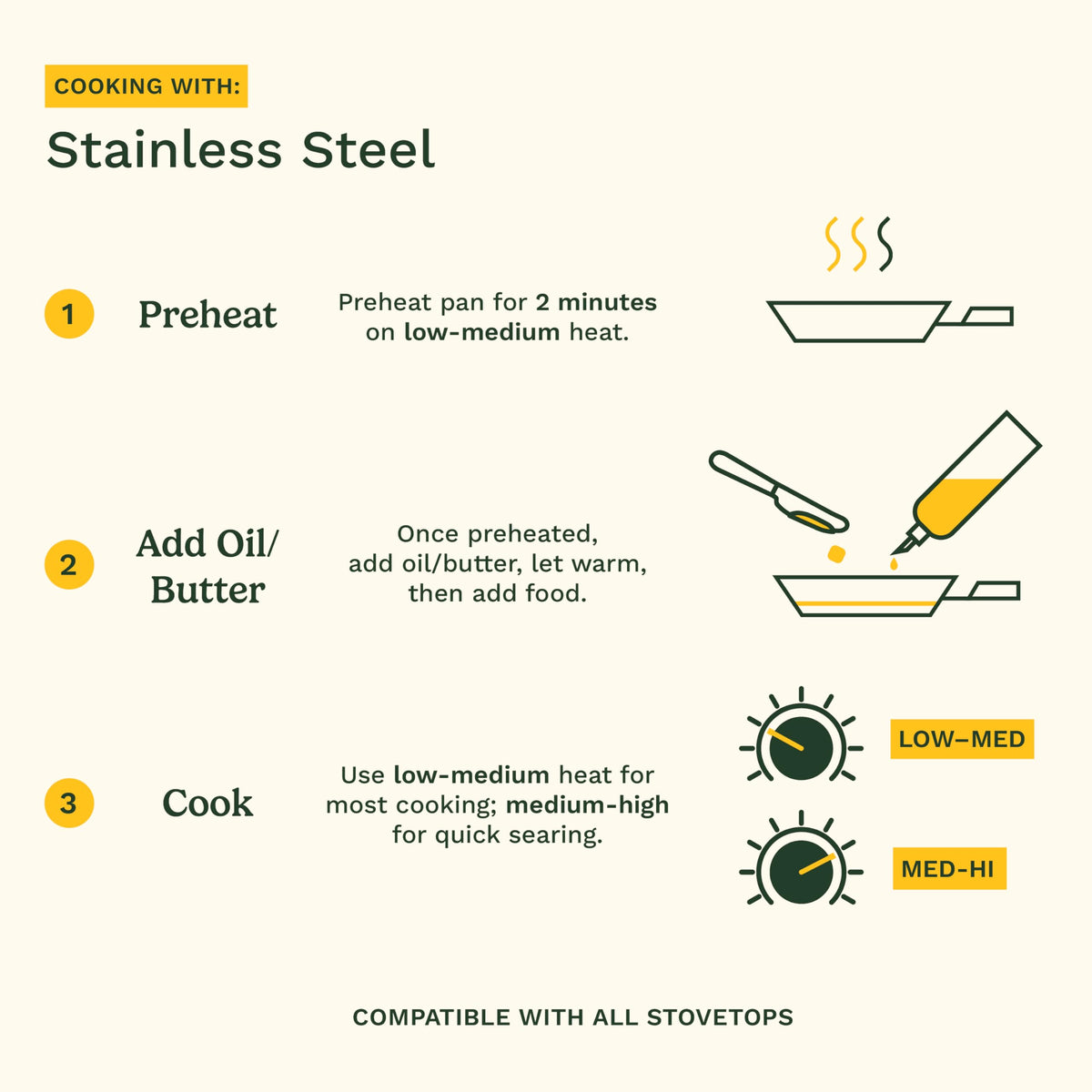 Stainless Steel 12 pc Induction Compatible Cookware Set W1589