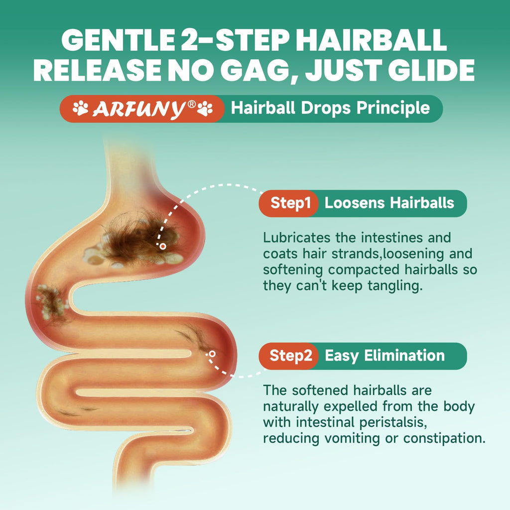 Hairball Treatment for Cats 120ML D60949