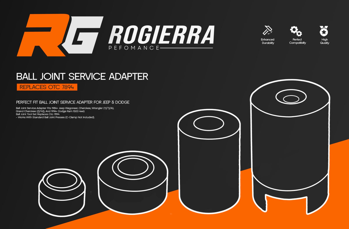 Ball Joint Service Adapter Set C1685