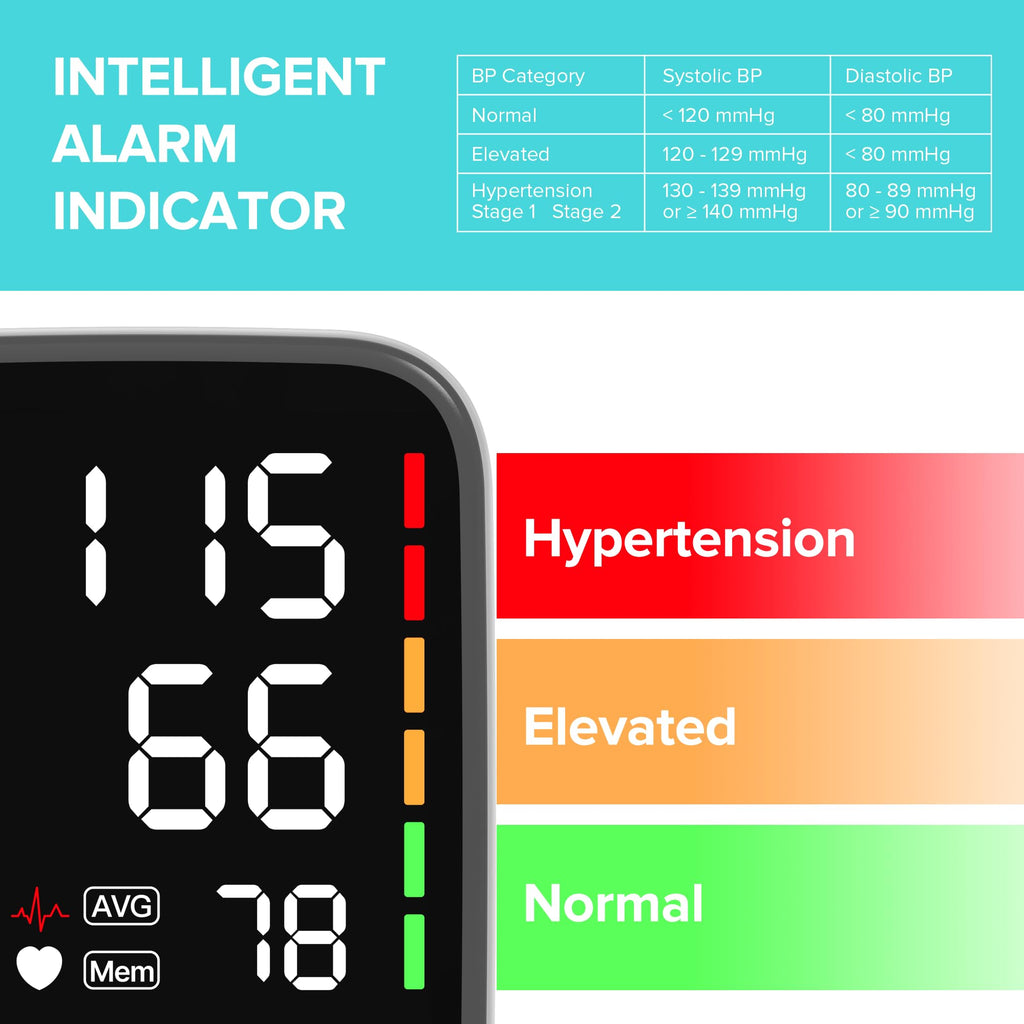 Blood Pressure Monitor Large Cuff White A555753
