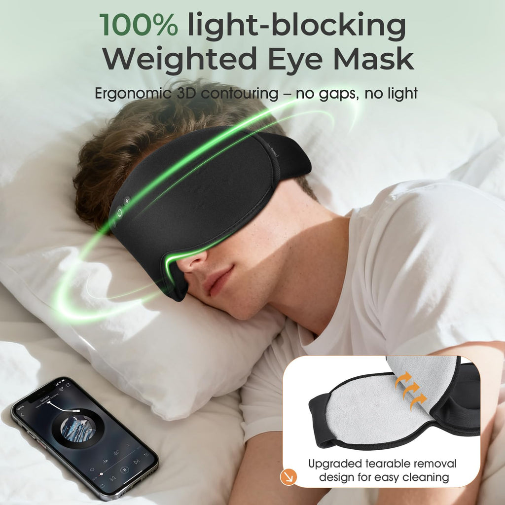Bluetooth Sleep Mask with Hot & Cold Gel Insert R321