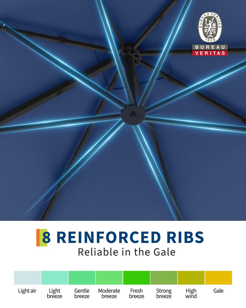 10 ft x 10 ft Navy Blue Cantilever Patio Umbrella V47702