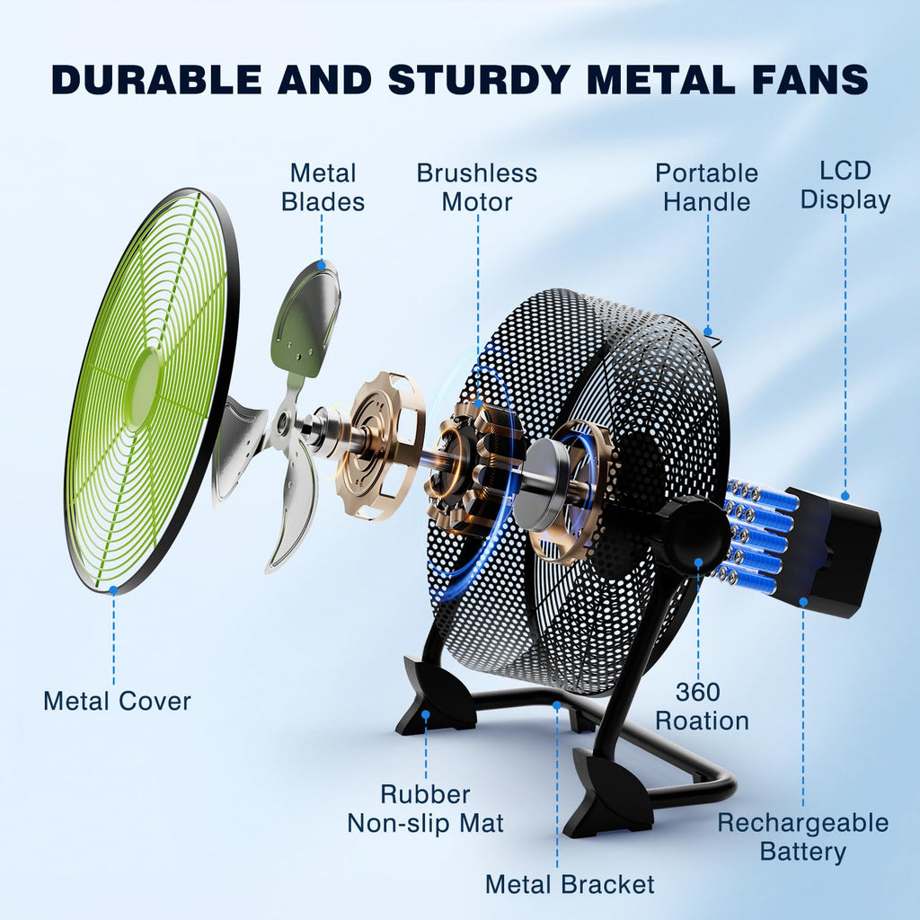 10 Inch Portable Rechargeable Floor Fan B4943