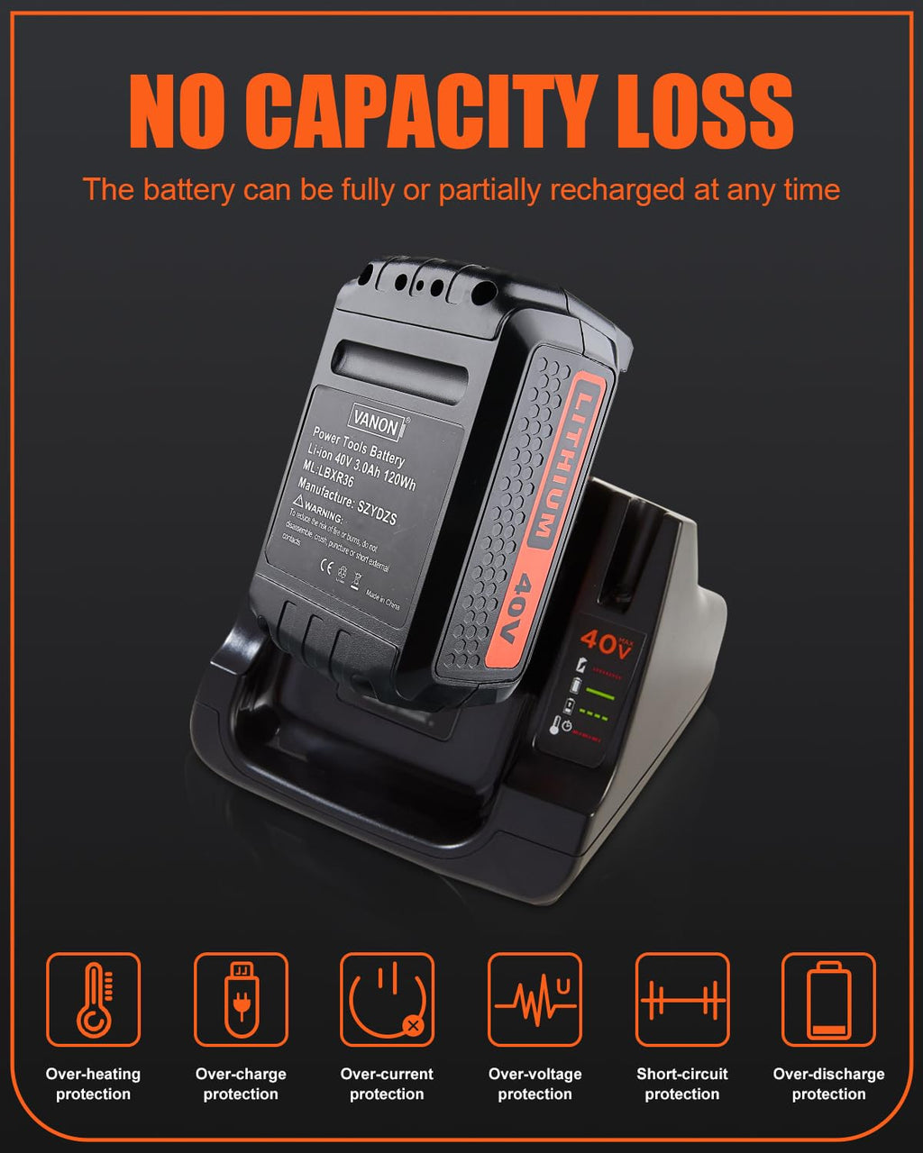 4.0Ah Replacement Battery A243