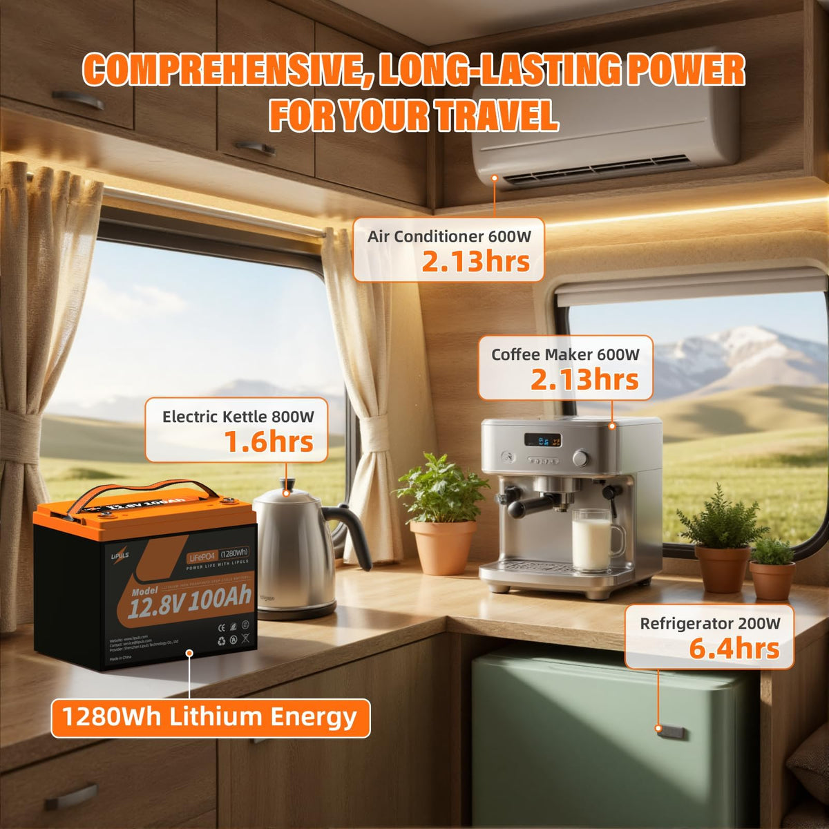 12.8V 100Ah LiFePO4 Deep Cycle Battery L38960