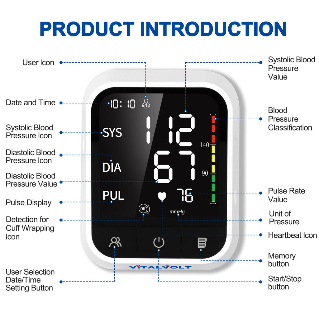Automatic Arm Blood Pressure Monitor with Adjustable Cuff M23117