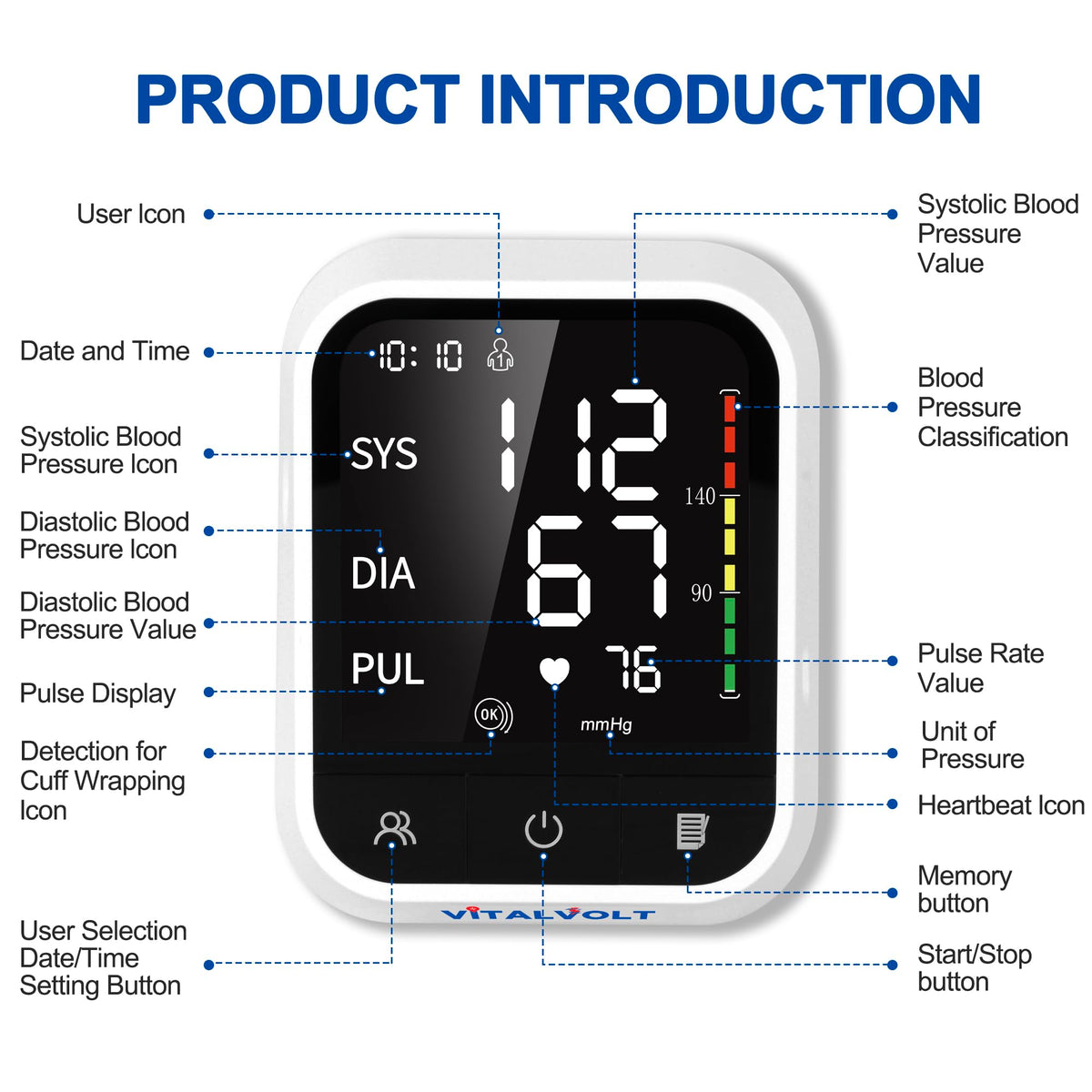 Automatic Arm Blood Pressure Monitor with Adjustable Cuff M23117