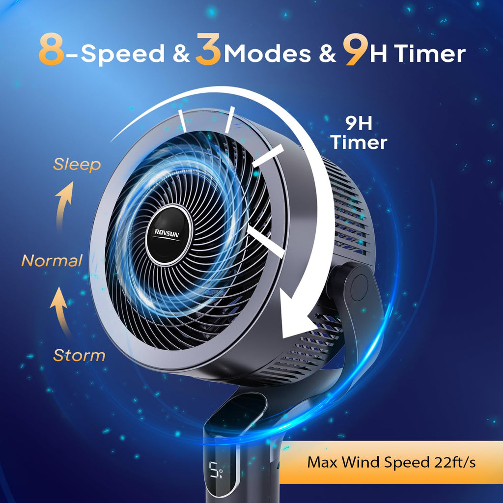 43 Inch Oscillating Pedestal Fan with Remote, Dark Grey B76147