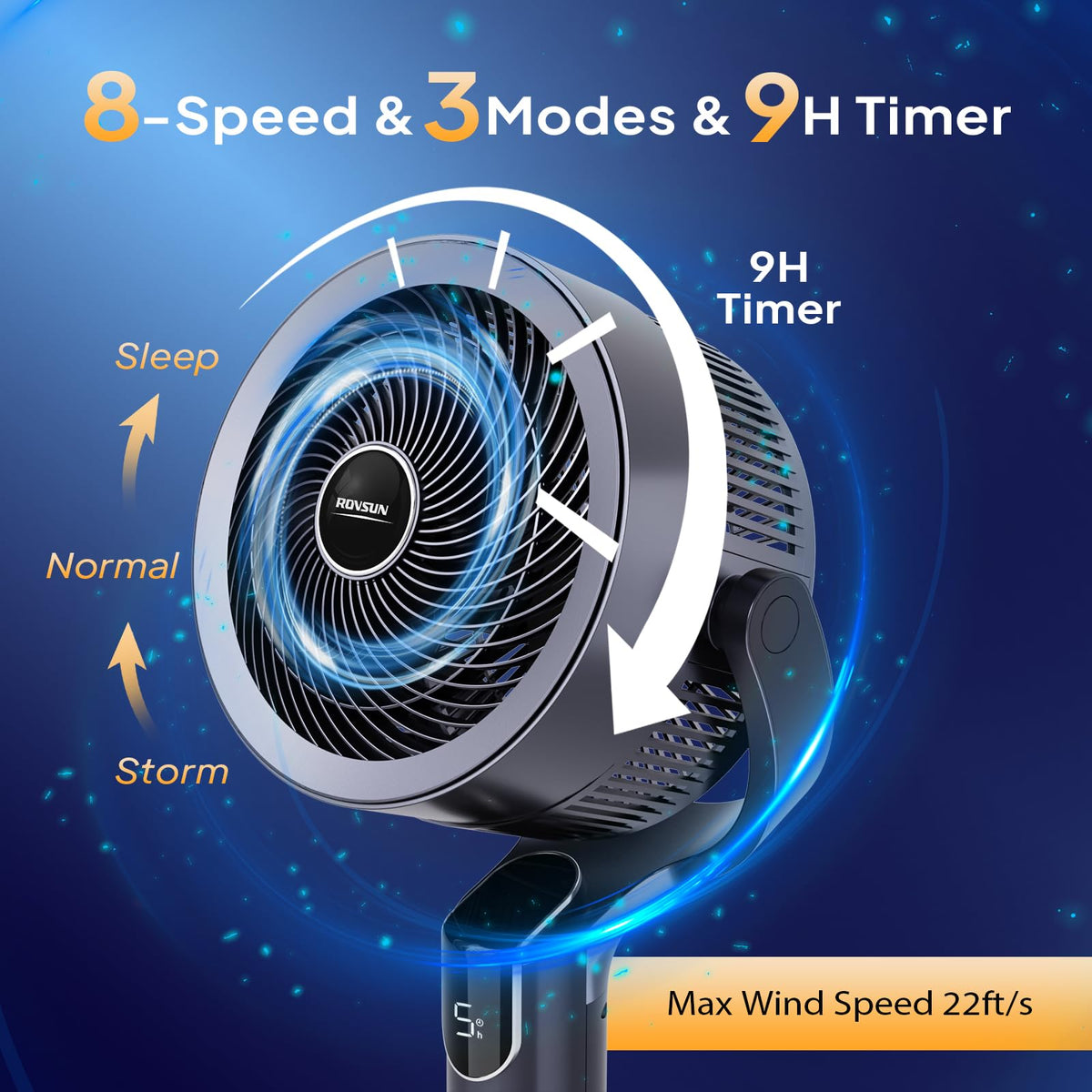 43 Inch Oscillating Pedestal Fan with Remote, Dark Grey B76147