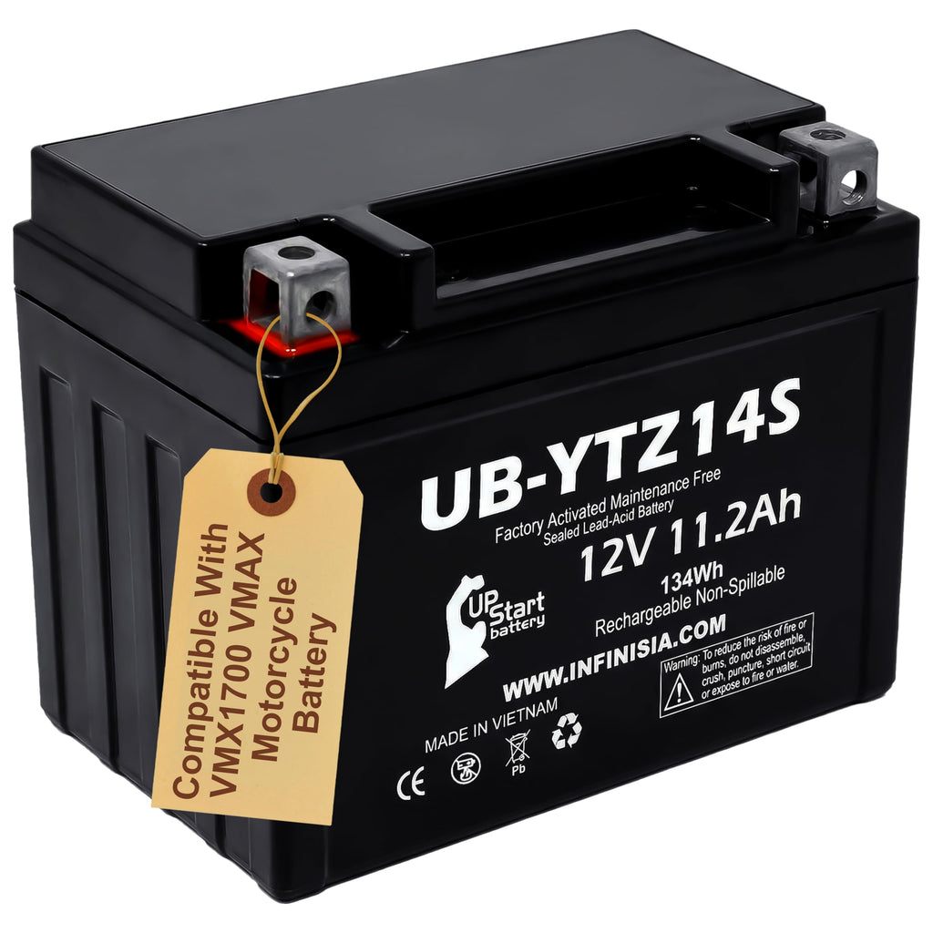 12V 11.2Ah Battery N8743