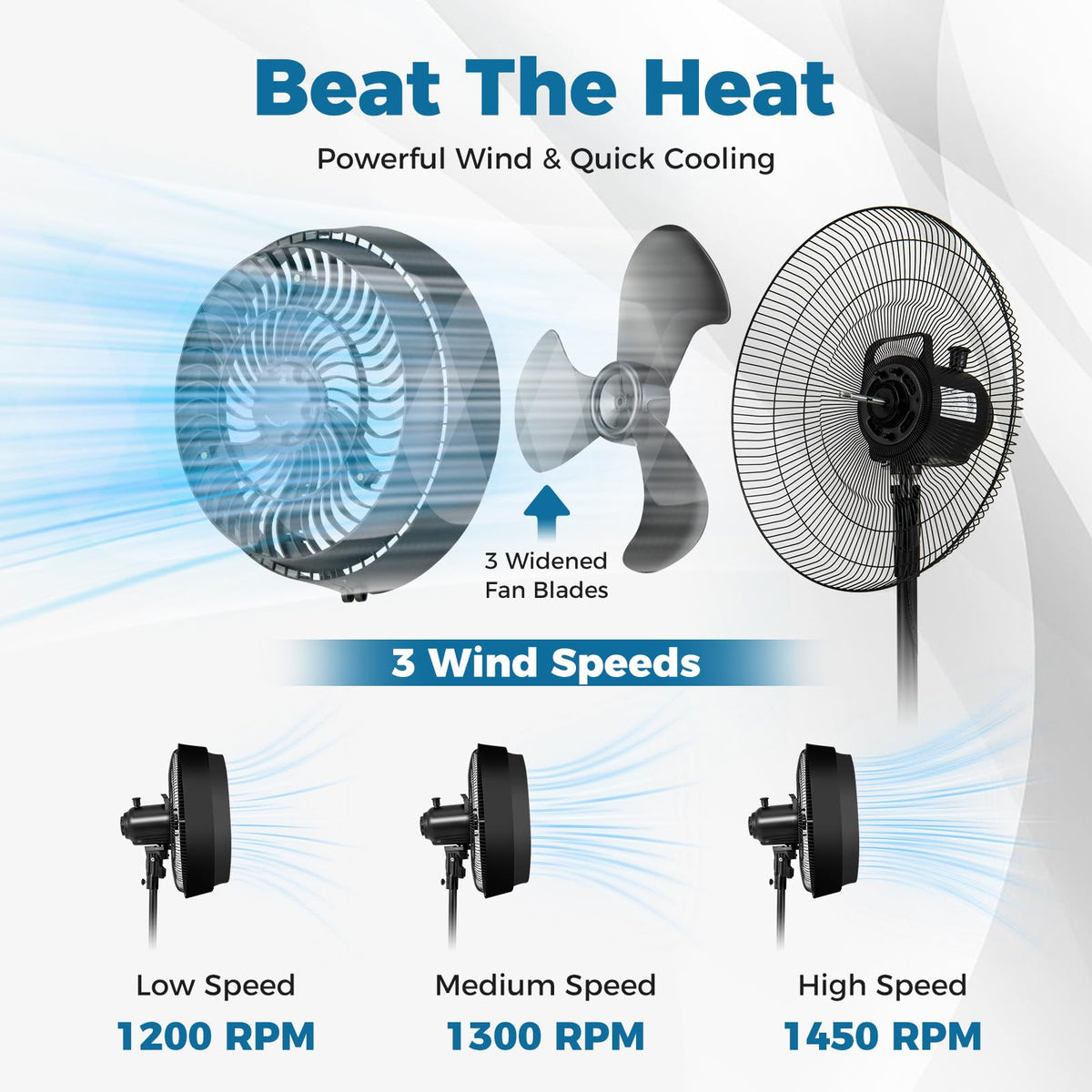 16 Inch Oscillating Pedestal Fan H50175