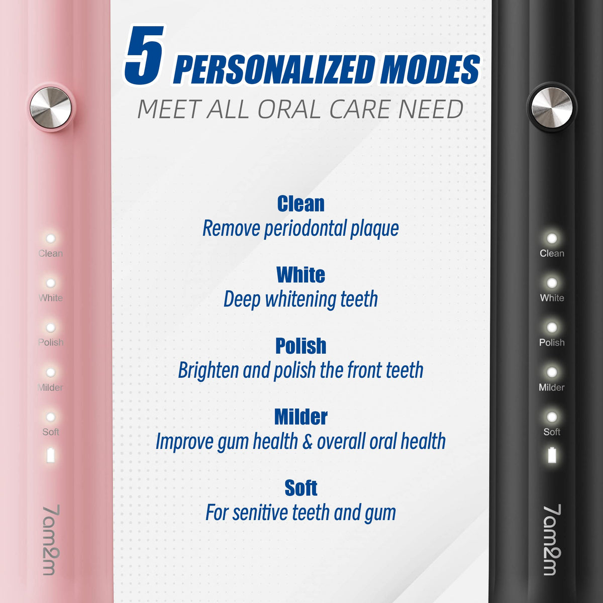 Sonic Electric Toothbrush with 12 Brush Heads 2 Pack G34617