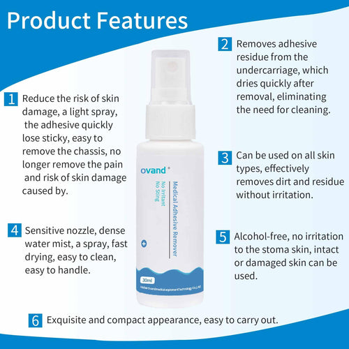 2oz Alcohol Free Sting Free Medical Adhesive Remover Spray U991629