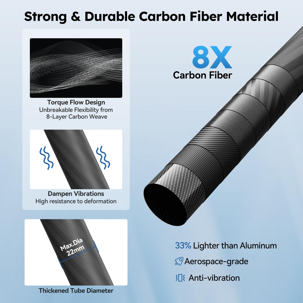 Lightweight Carbon Fiber Mini Travel Tripod K528