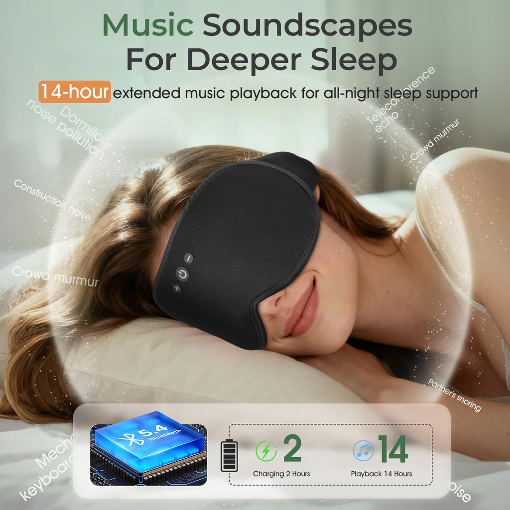 Bluetooth Sleep Mask with Hot & Cold Gel Insert R321