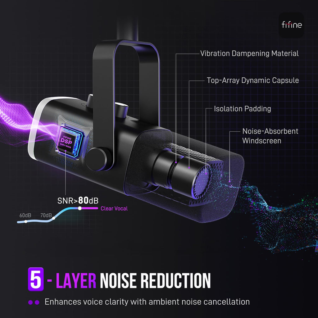 Dynamic XLR/USB Gaming Microphone Set I343