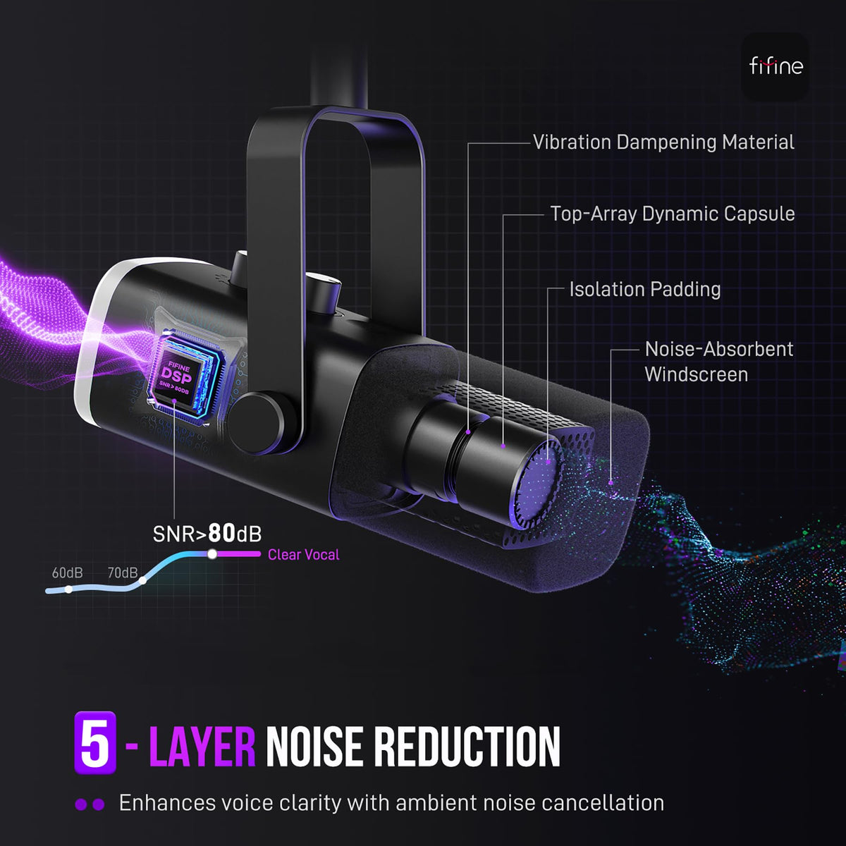 Dynamic XLR/USB Gaming Microphone Set I343