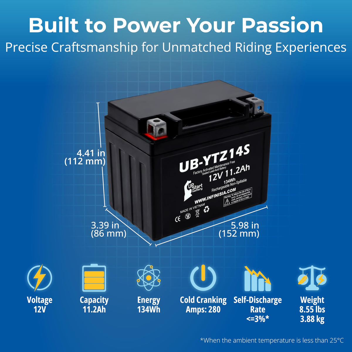12V 11.2Ah Battery N8743