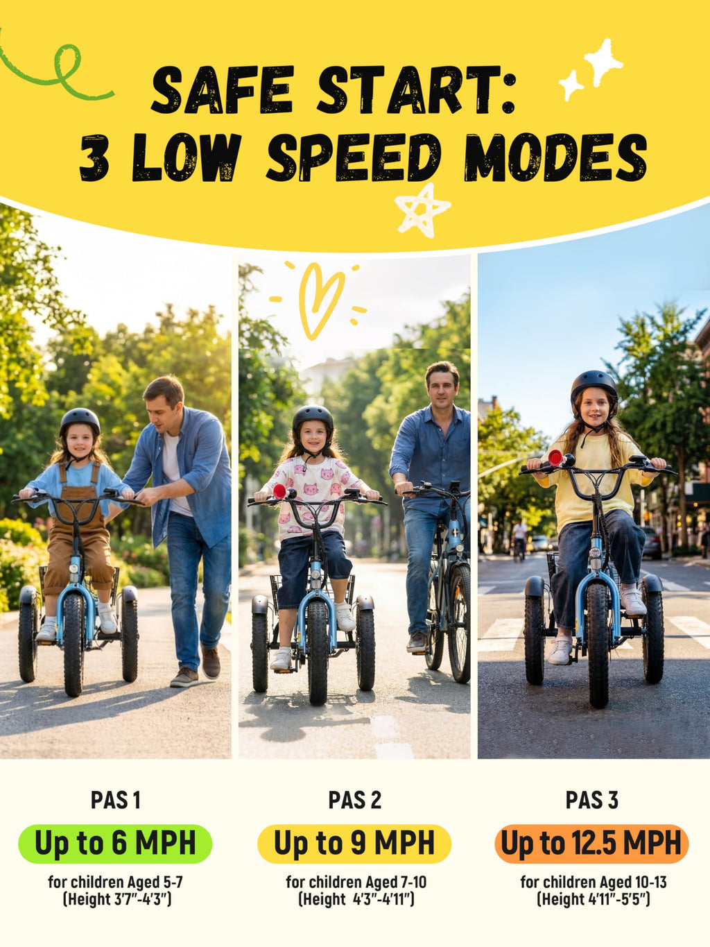 Blue Fat Tire Folding Electric Trike I221