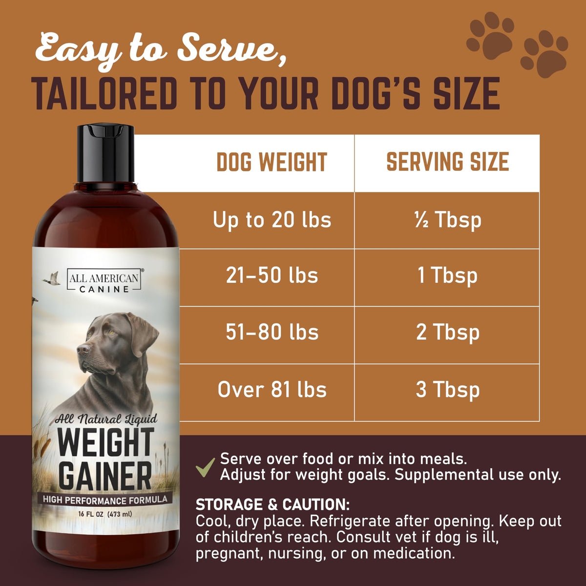 High Calorie Dog Weight Gainer Liquid 16 oz L5442