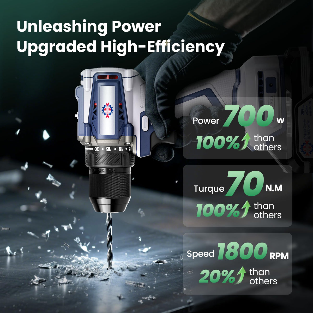 Brushless Cordless Drill Set 70N.m 3/8" Keyless Metal Chuck V5033