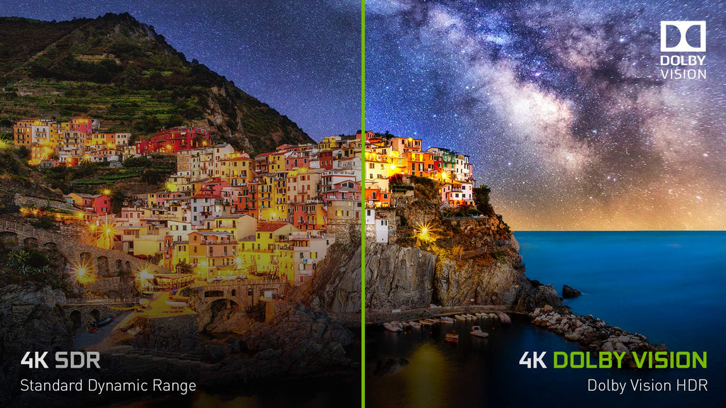 4K HDR Streaming Media Player S760569