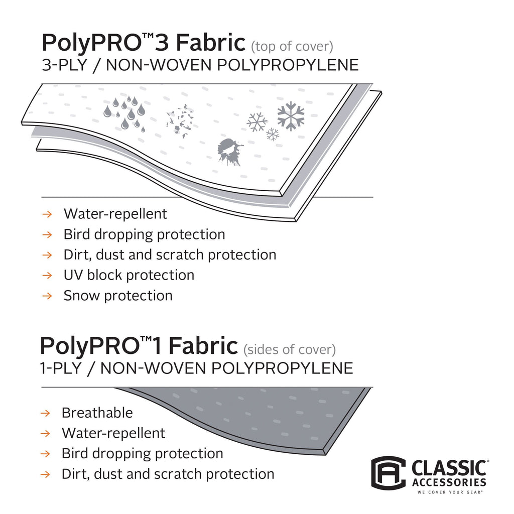 PolyPRO 3 Camper Cover, Fits 10' - 12' Campers K79591