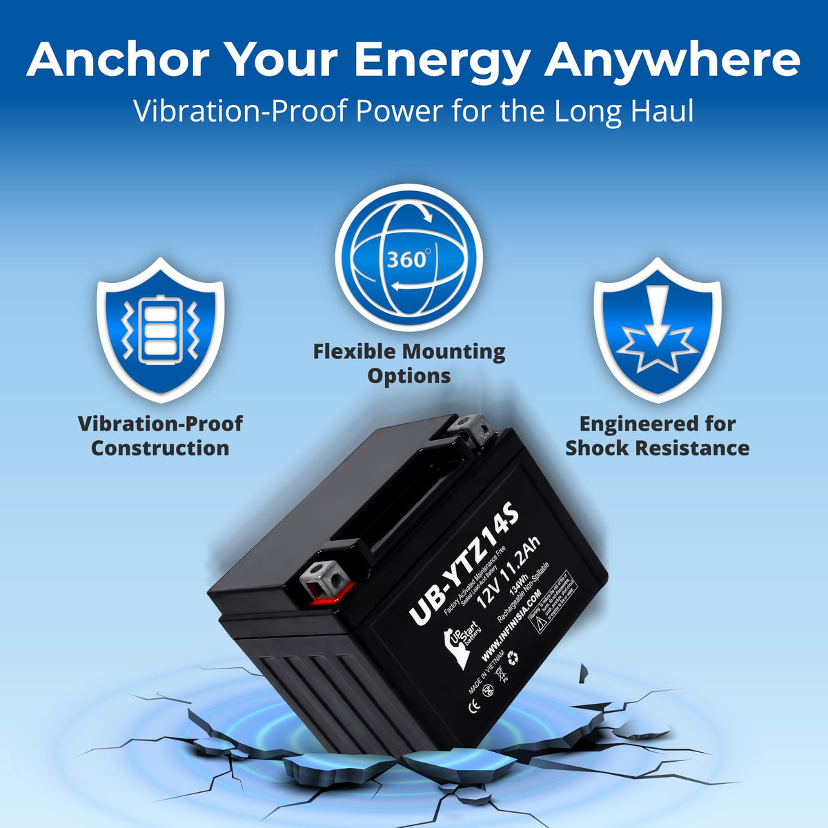 12V 11.2Ah Battery N8743
