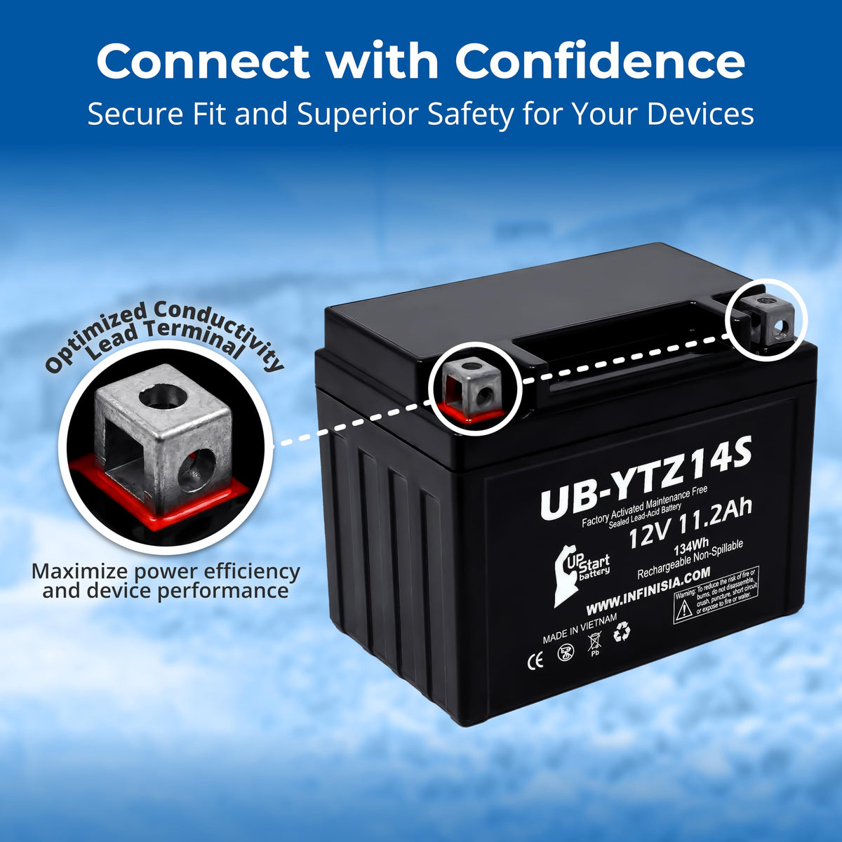 12V 11.2Ah Battery N8743