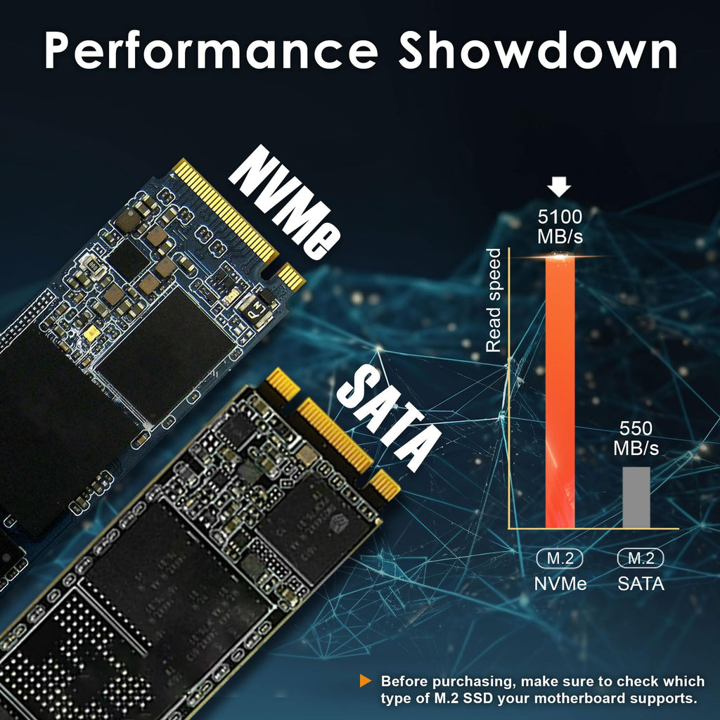 M.2 2280 512GB PCIe Gen4 x4 NVMe Internal SSD D922887
