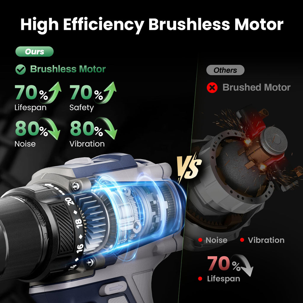 Brushless Cordless Drill Set 70N.m 3/8" Keyless Metal Chuck V5033