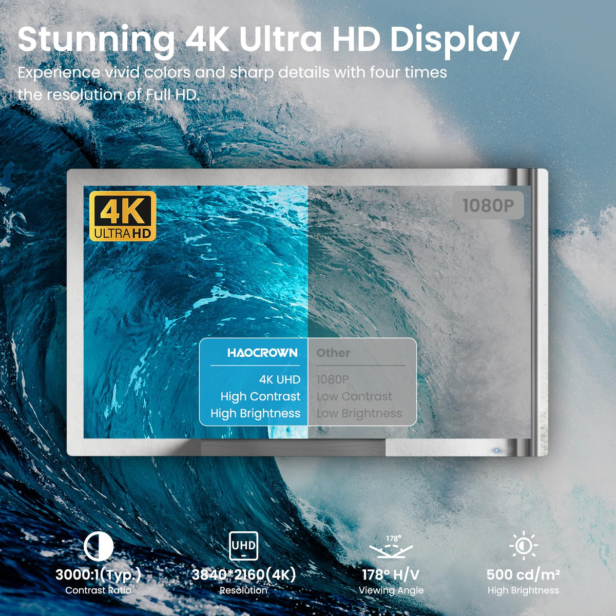 32" 4K Ultra HD Smart Bathroom Mirror TV, IP66 Waterproof, Wall Mounted R329166