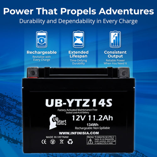 12V 11.2Ah Battery N8743